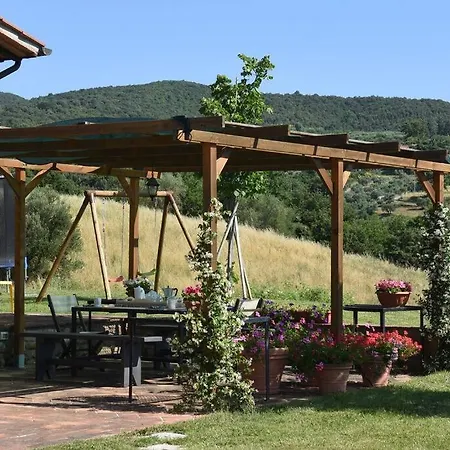 Il Fosolo Di Greppocornio Villa Piegaro (Umbria)