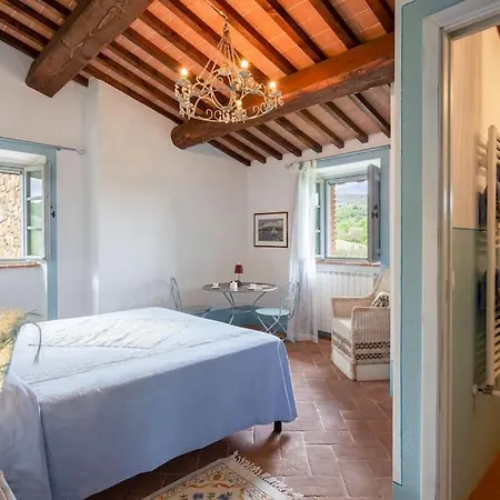 Il Fosolo Di Greppocornio Villa